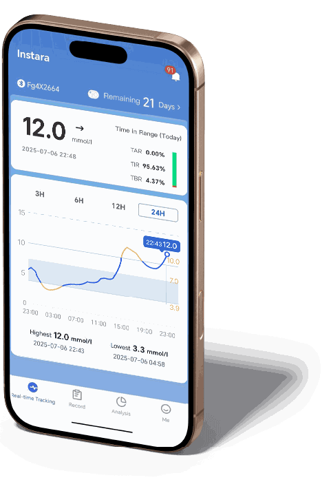 Instara™ G1 App